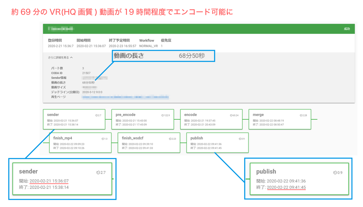 f:id:yanoshi:20200318004741p:plain