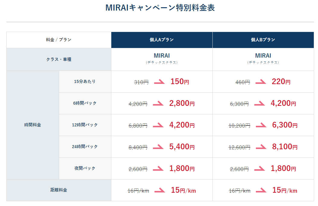 f:id:yanoshi:20210113000052p:plain
