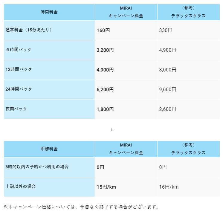 f:id:yanoshi:20210113000650p:plain