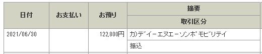 f:id:yanoshi:20210704222240p:plain