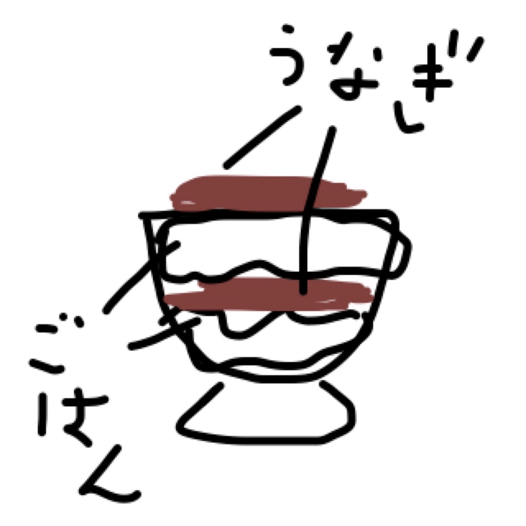 f:id:yanoyu22:20170729165231j:image f:id:yanoyu22:20170729165231j:image