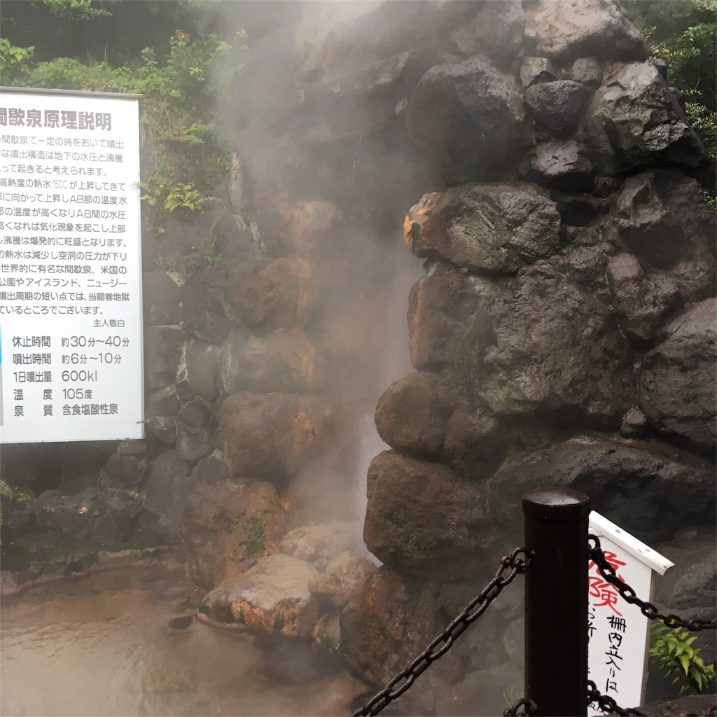 f:id:yanoyu22:20170807234948j:image