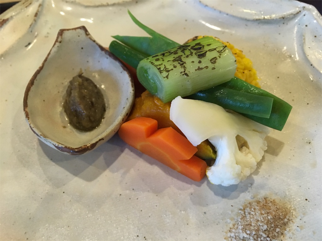 f:id:yanoyu22:20170911221727j:image