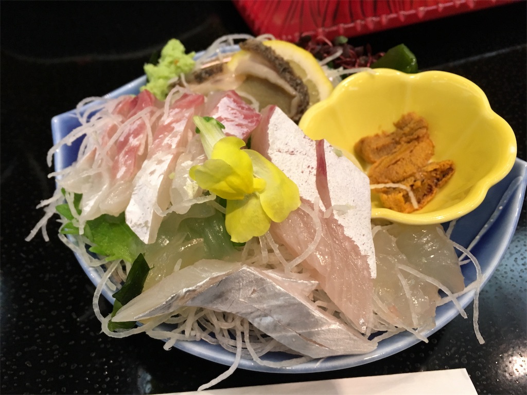 f:id:yanoyu22:20171204190752j:image