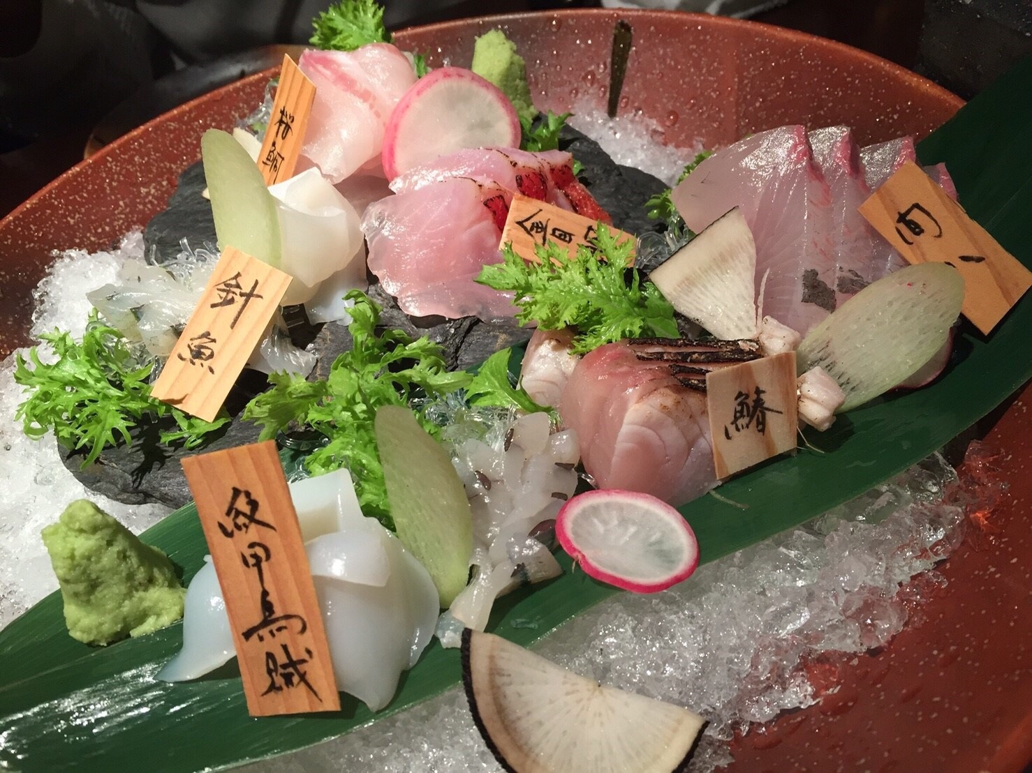f:id:yanoyuto0913:20190830172900j:image