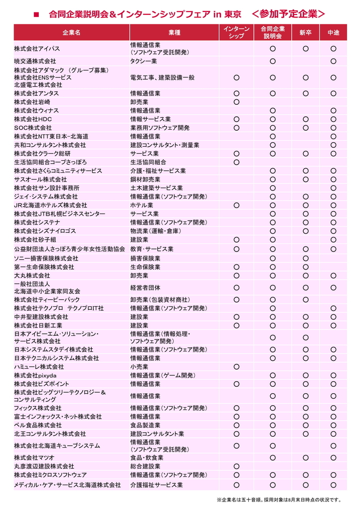 f:id:yansatoX:20181015180638j:plain f:id:yansatoX:20181015180638j:plain
