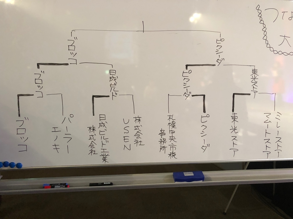 f:id:yansatoX:20181220162832j:plain f:id:yansatoX:20181220162832j:plain