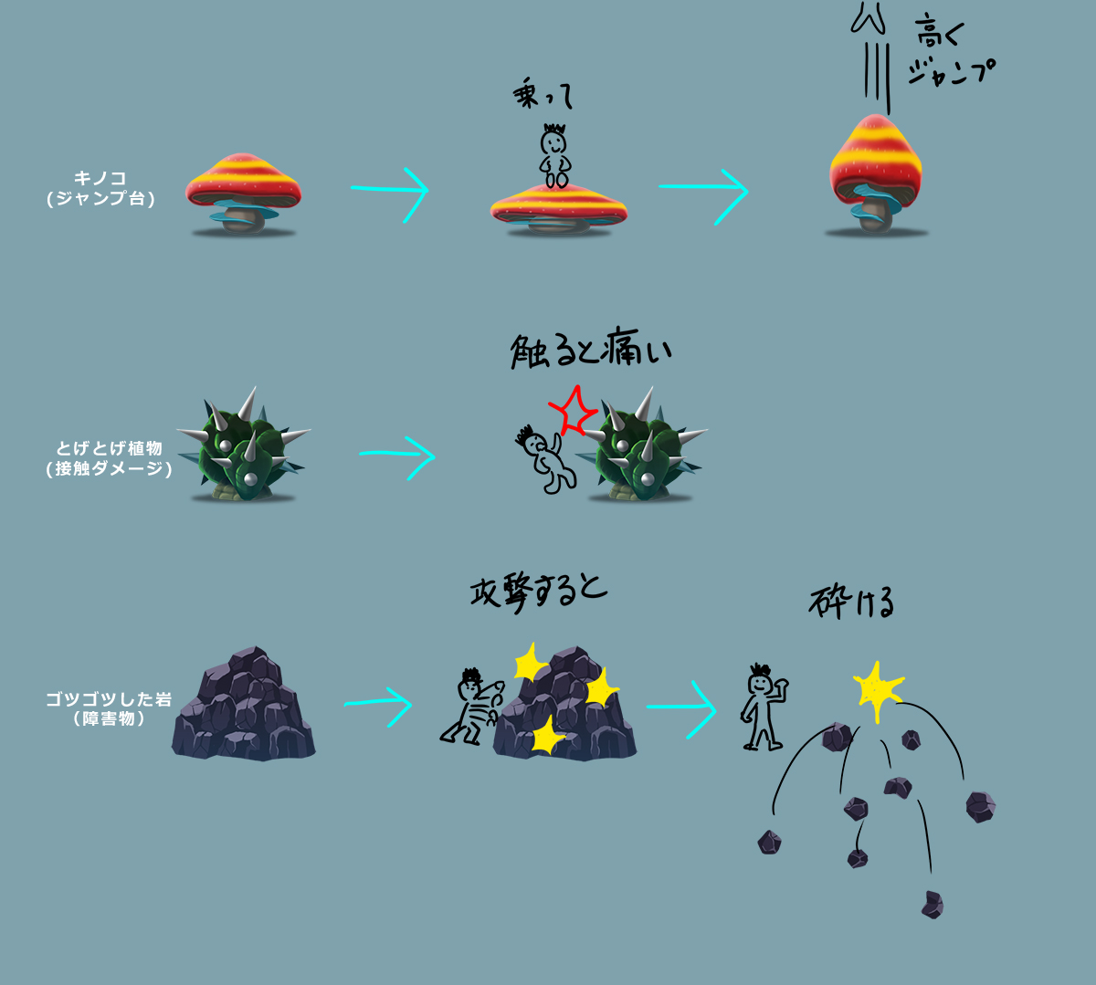 f:id:yansatoX:20191122175342j:plain f:id:yansatoX:20191122175342j:plain