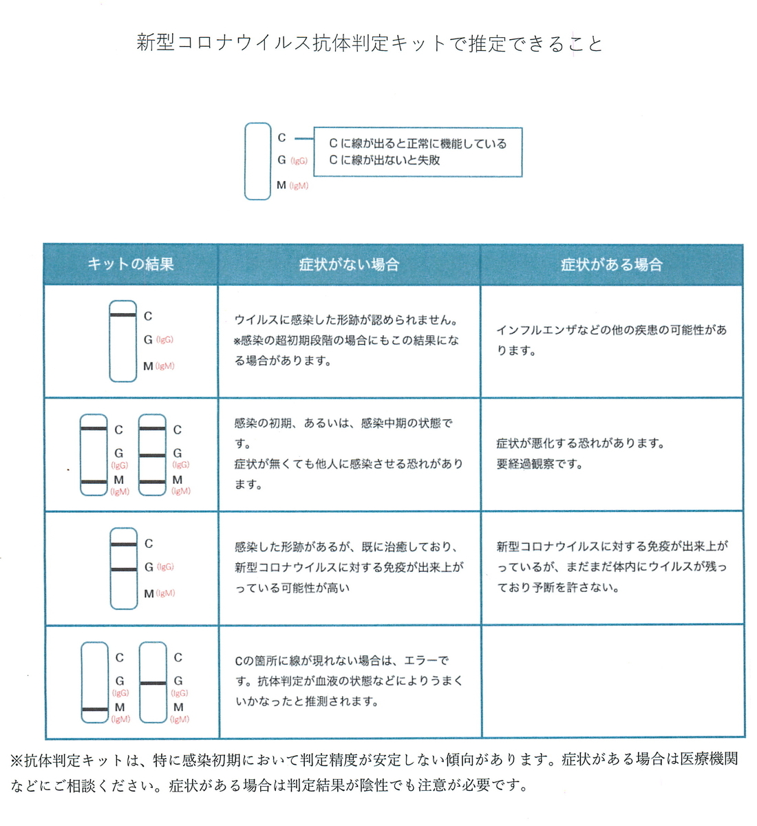f:id:yanvalou:20200906100607j:plain f:id:yanvalou:20200906100607j:plain