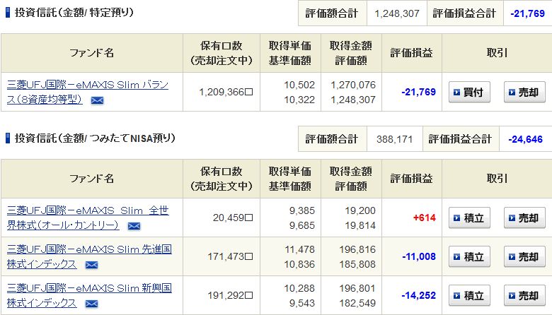 f:id:yaonenosekai:20190120090357j:plain f:id:yaonenosekai:20190120090357j:plain