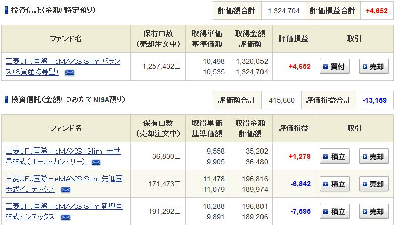f:id:yaonenosekai:20190203093234j:plain