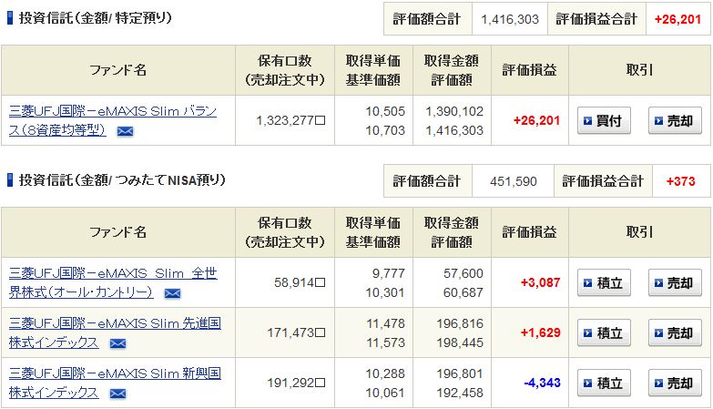 f:id:yaonenosekai:20190223071225j:plain f:id:yaonenosekai:20190223071225j:plain