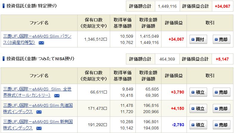 f:id:yaonenosekai:20190302135133j:plain f:id:yaonenosekai:20190302135133j:plain