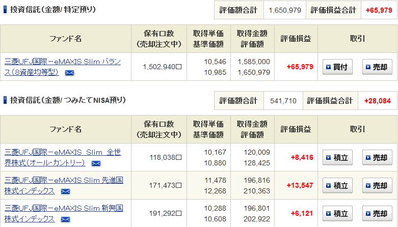 f:id:yaonenosekai:20190420142438j:plain f:id:yaonenosekai:20190420142438j:plain