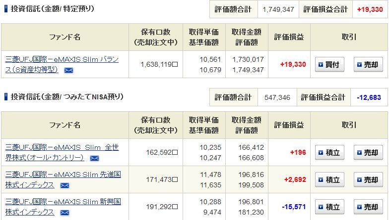 f:id:yaonenosekai:20190608170102j:plain f:id:yaonenosekai:20190608170102j:plain