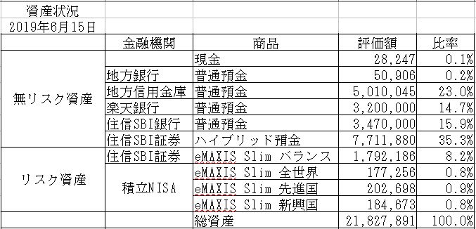 f:id:yaonenosekai:20190615063149j:plain