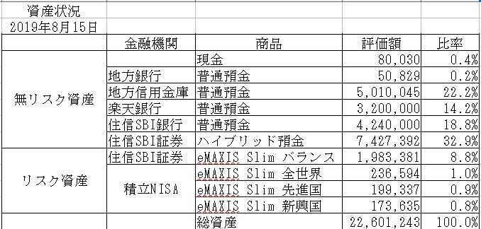 f:id:yaonenosekai:20190815062404j:plain f:id:yaonenosekai:20190815062404j:plain