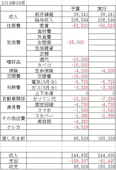f:id:yaonenosekai:20190825204907j:plain f:id:yaonenosekai:20190825204907j:plain