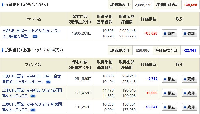f:id:yaonenosekai:20190831222816j:plain f:id:yaonenosekai:20190831222816j:plain