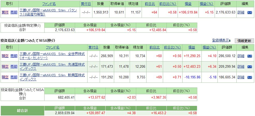 f:id:yaonenosekai:20190914141824j:plain f:id:yaonenosekai:20190914141824j:plain