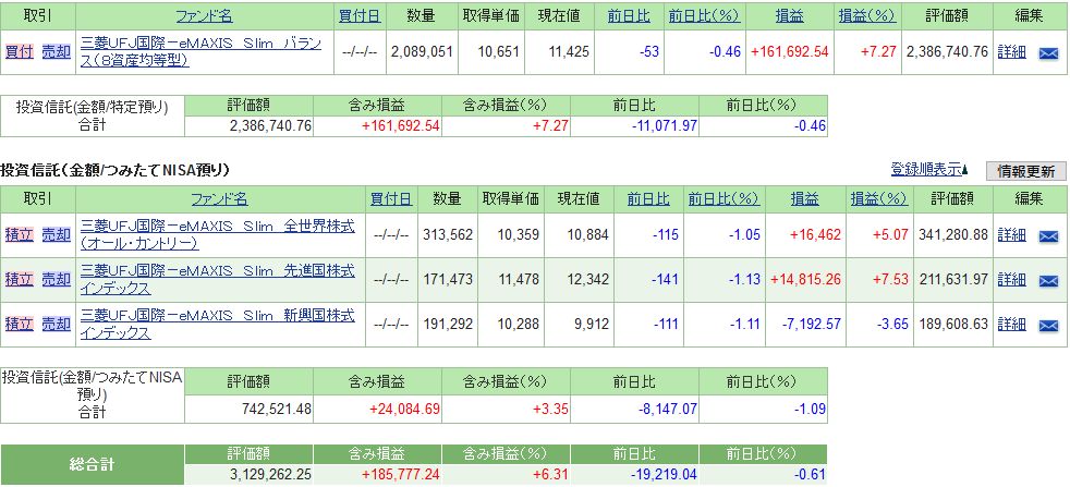 f:id:yaonenosekai:20191102104115j:plain f:id:yaonenosekai:20191102104115j:plain