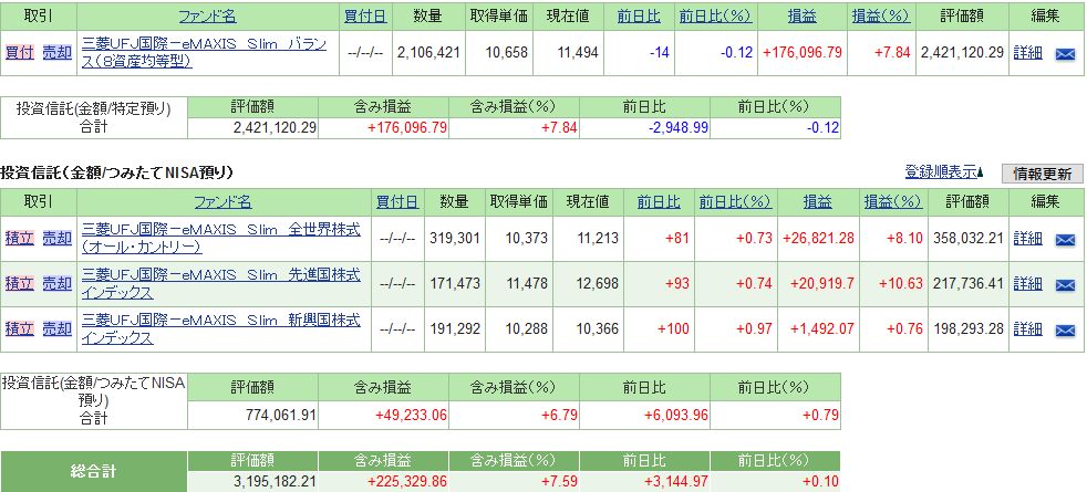 f:id:yaonenosekai:20191109090225j:plain