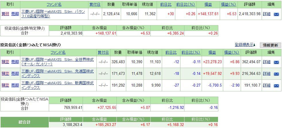 f:id:yaonenosekai:20191116191857j:plain f:id:yaonenosekai:20191116191857j:plain