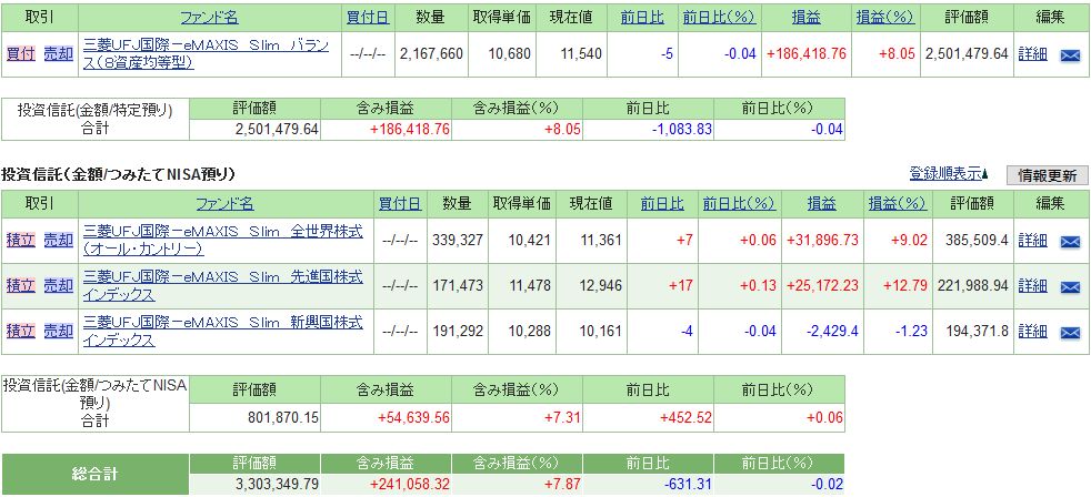f:id:yaonenosekai:20191130161659j:plain