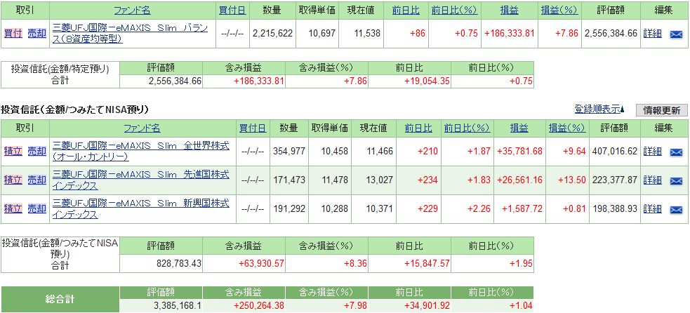 f:id:yaonenosekai:20191214211252j:plain f:id:yaonenosekai:20191214211252j:plain