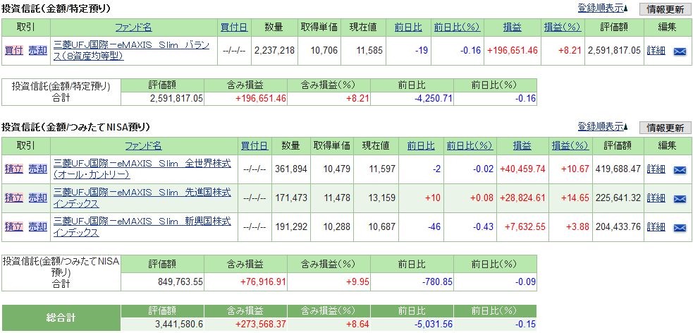 f:id:yaonenosekai:20191221171423j:plain f:id:yaonenosekai:20191221171423j:plain