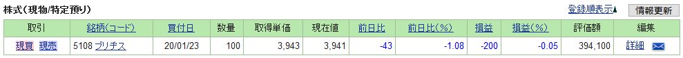 f:id:yaonenosekai:20200123170312j:plain f:id:yaonenosekai:20200123170312j:plain