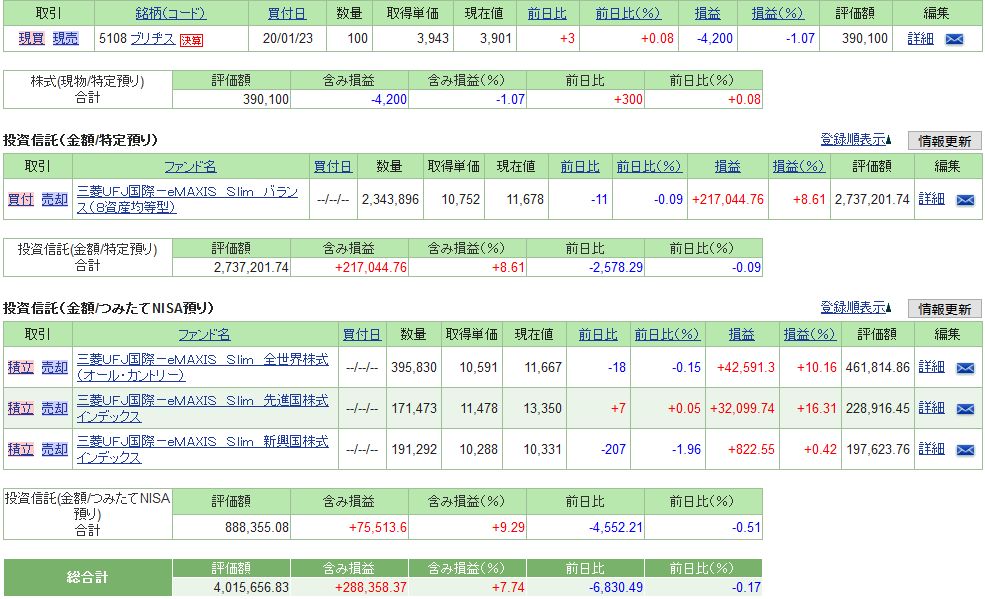 f:id:yaonenosekai:20200201092747j:plain f:id:yaonenosekai:20200201092747j:plain