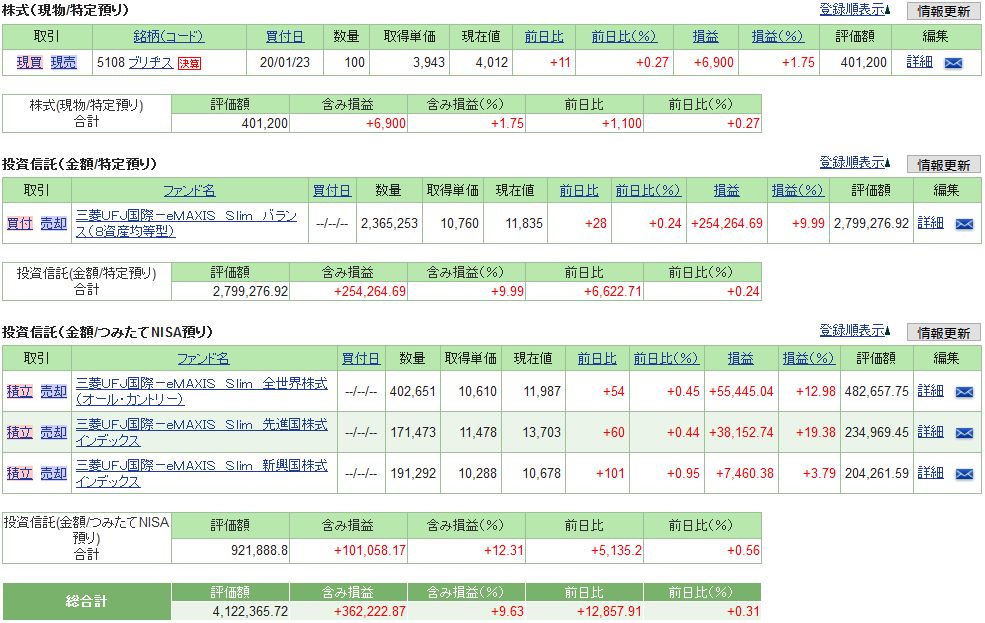 f:id:yaonenosekai:20200208183032j:plain f:id:yaonenosekai:20200208183032j:plain