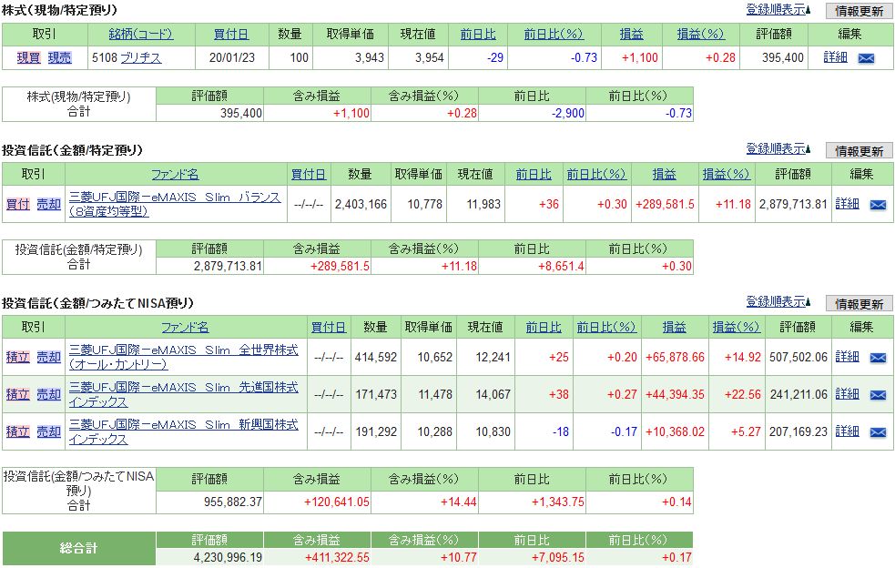 f:id:yaonenosekai:20200222072001j:plain f:id:yaonenosekai:20200222072001j:plain