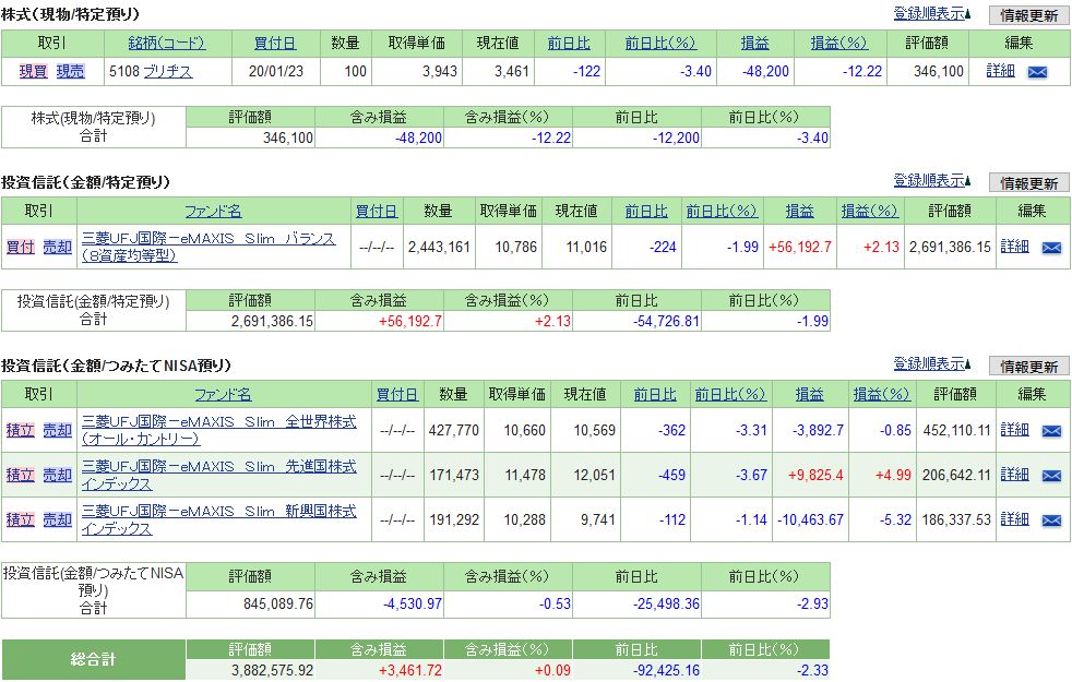 f:id:yaonenosekai:20200307185635j:plain f:id:yaonenosekai:20200307185635j:plain