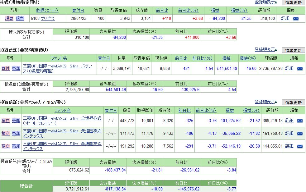 f:id:yaonenosekai:20200320225206j:plain