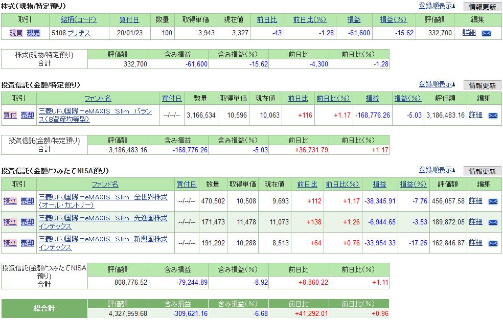 f:id:yaonenosekai:20200411173719j:plain f:id:yaonenosekai:20200411173719j:plain