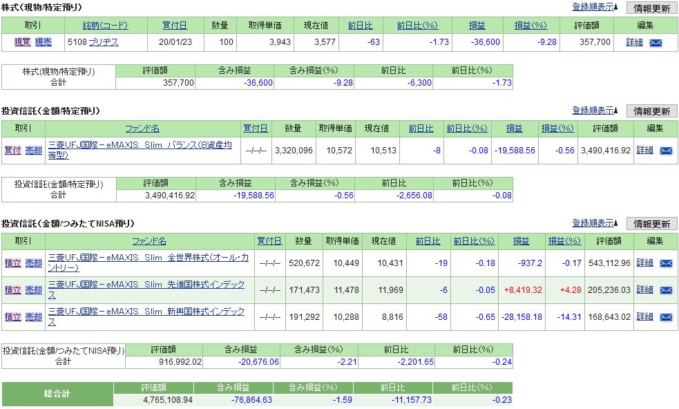 f:id:yaonenosekai:20200530183950j:plain