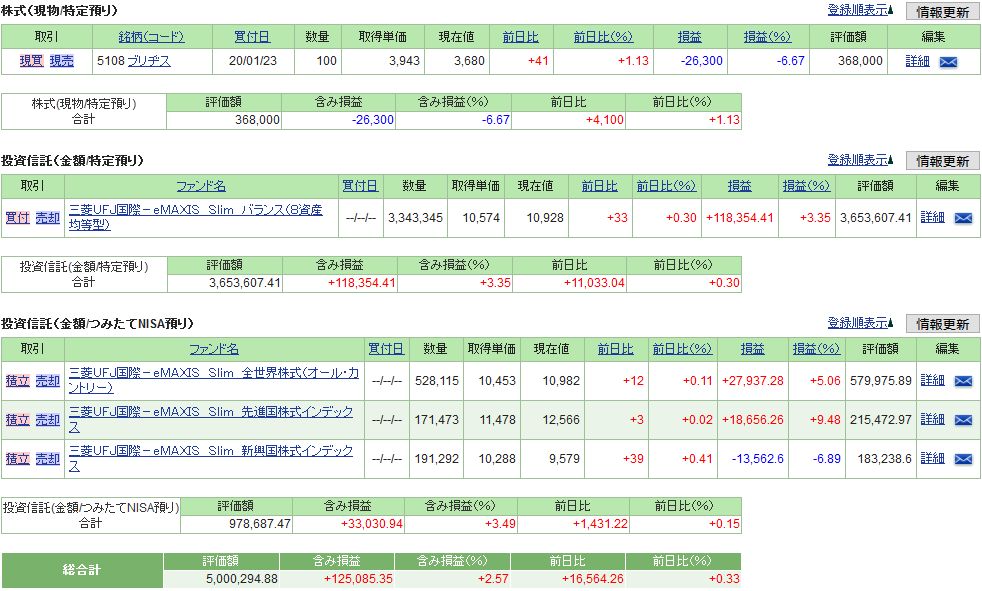 f:id:yaonenosekai:20200606162317j:plain