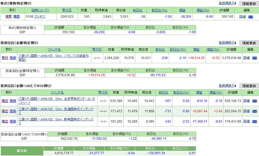 f:id:yaonenosekai:20200614051708j:plain