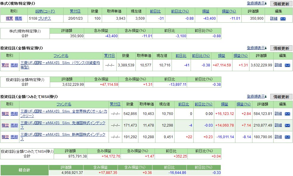 f:id:yaonenosekai:20200620053744j:plain