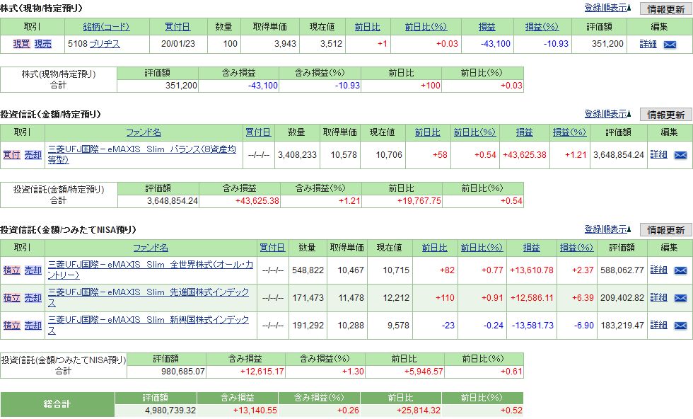 f:id:yaonenosekai:20200627175627j:plain f:id:yaonenosekai:20200627175627j:plain