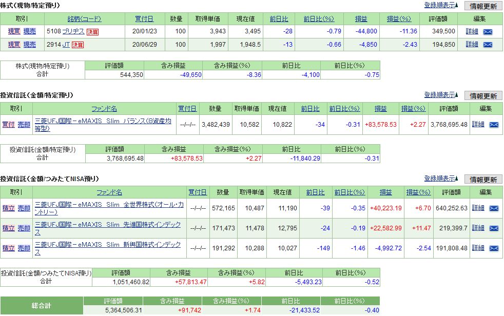 f:id:yaonenosekai:20200718184735j:plain
