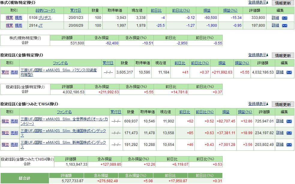 f:id:yaonenosekai:20200829073532j:plain f:id:yaonenosekai:20200829073532j:plain