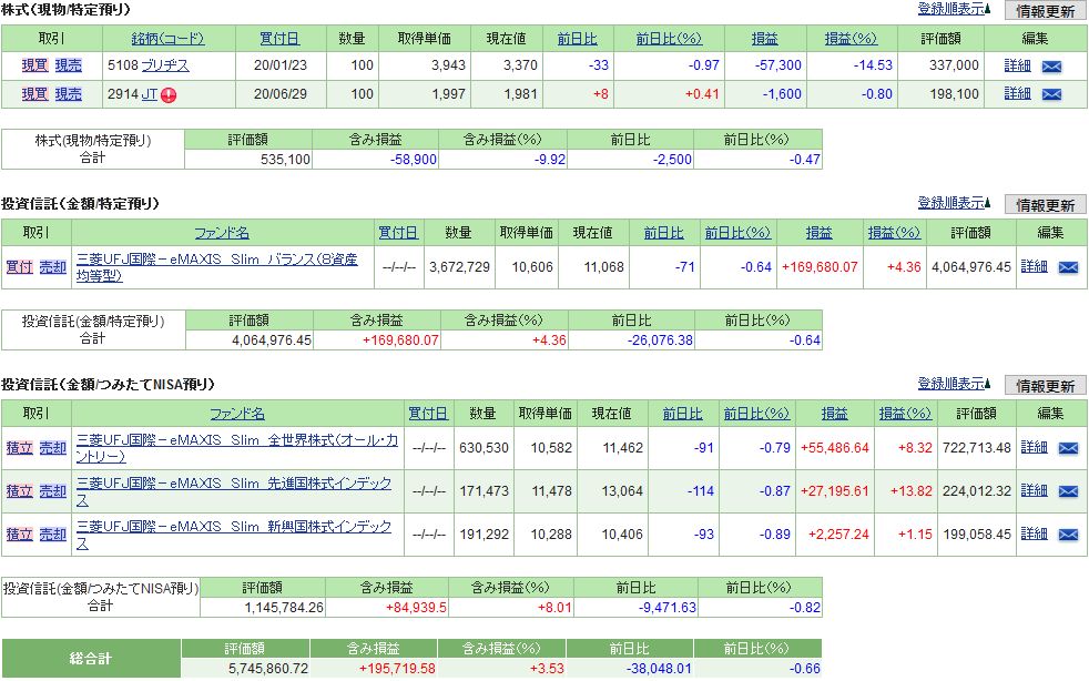 f:id:yaonenosekai:20200919040745j:plain