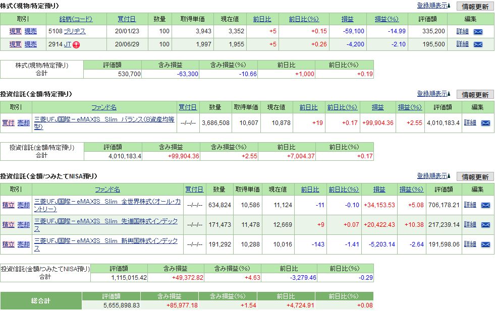 f:id:yaonenosekai:20200926040245j:plain