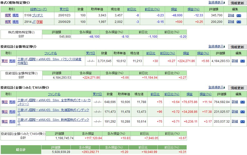 f:id:yaonenosekai:20201010055800j:plain