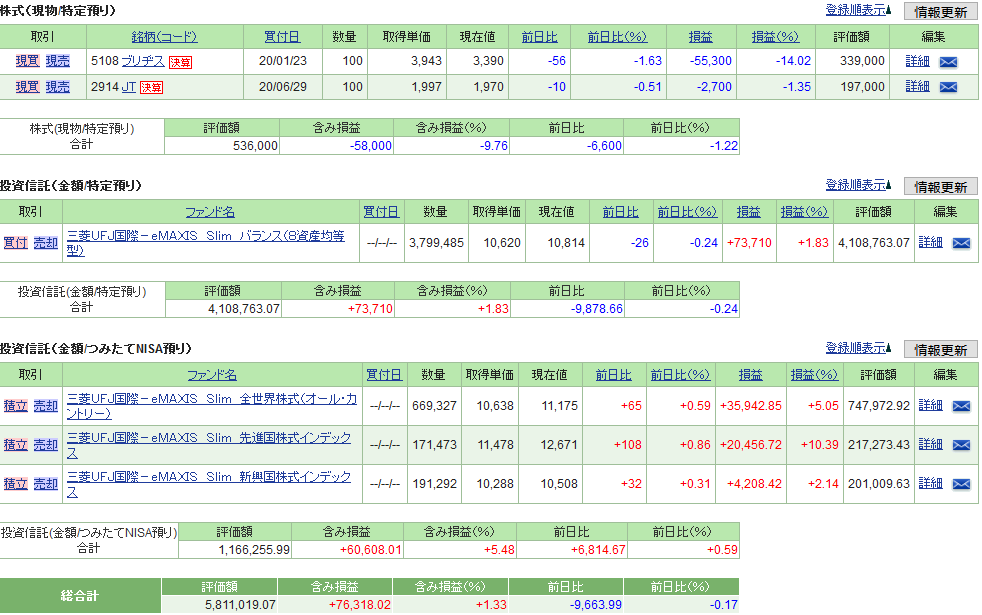 f:id:yaonenosekai:20201031084944p:plain