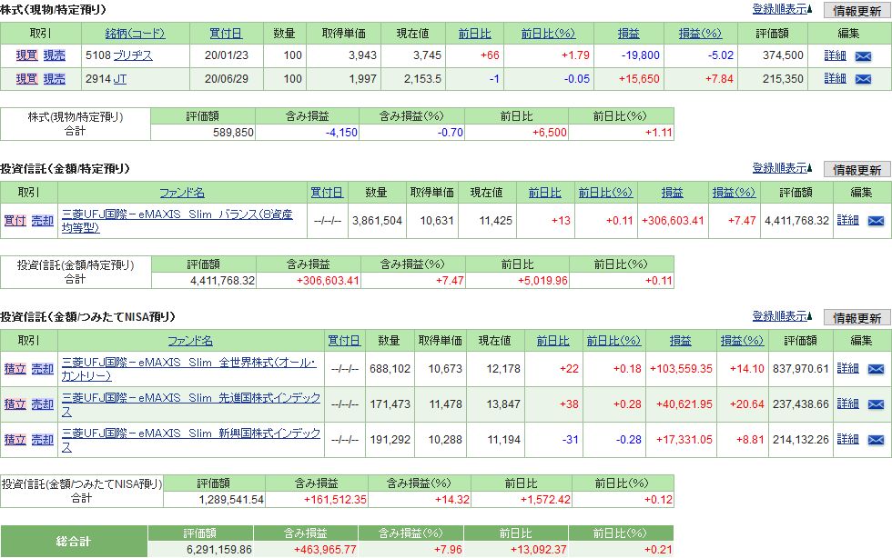 f:id:yaonenosekai:20201121053056j:plain