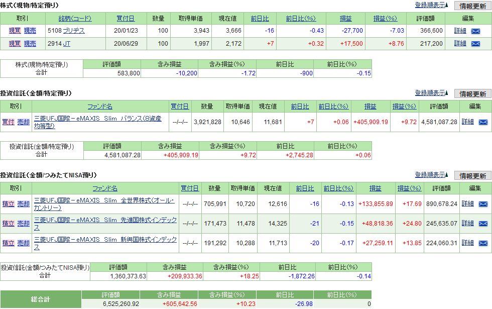 f:id:yaonenosekai:20201212085438j:plain